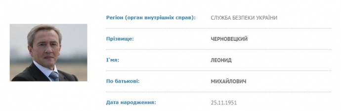 Скандального мэра Киева объявили в розыск - 73315 Скандального мэра Киева объявили в розыск - фото 73315