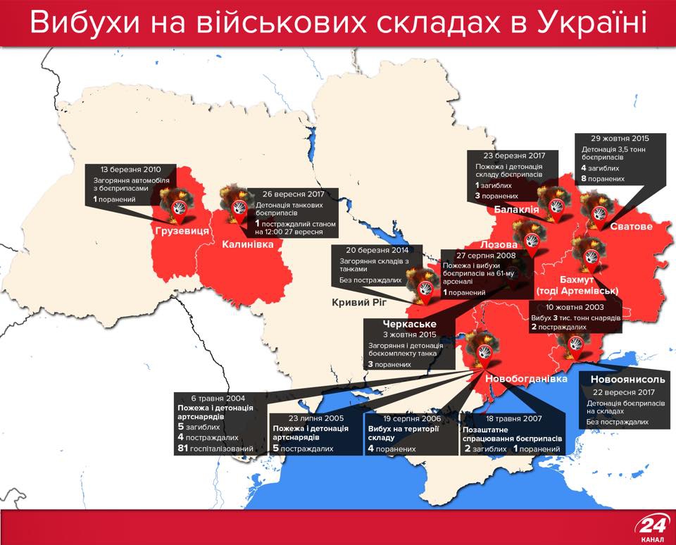 Покер замість війни: Чому вибухи в Калинівці стали розмінною картою політиків - 77372 Покер замість війни: Чому вибухи в Калинівці стали розмінною картою політиків - фото 77372