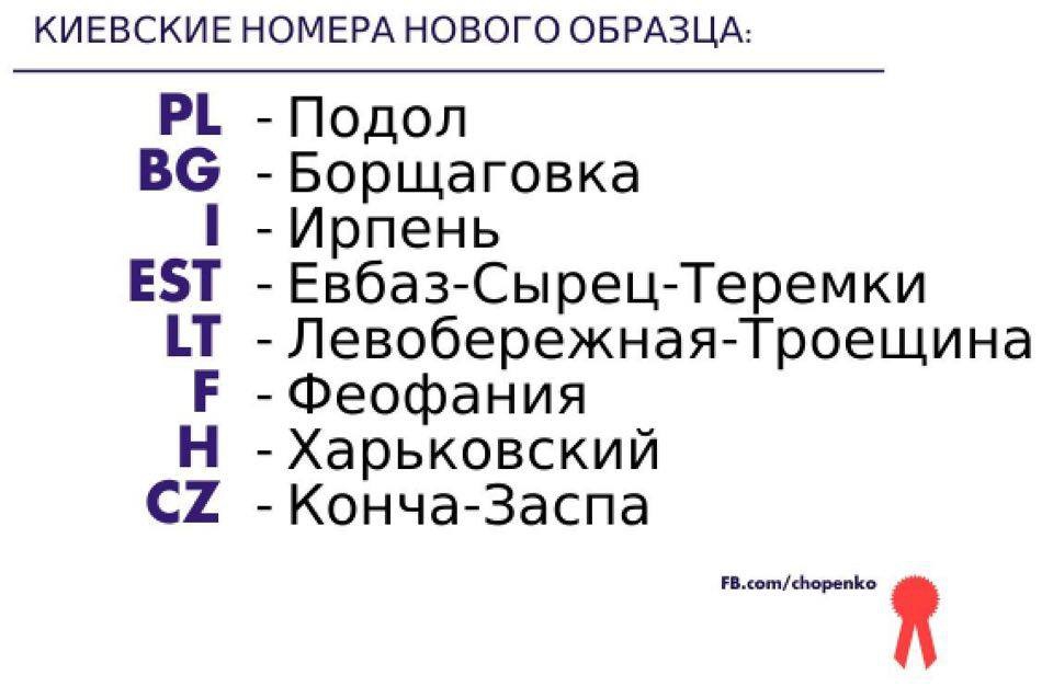 Двое против ветра: Что мешает решить проблему «евроблях» - 72129 Двое против ветра: Что мешает решить проблему «евроблях» - фото 72129