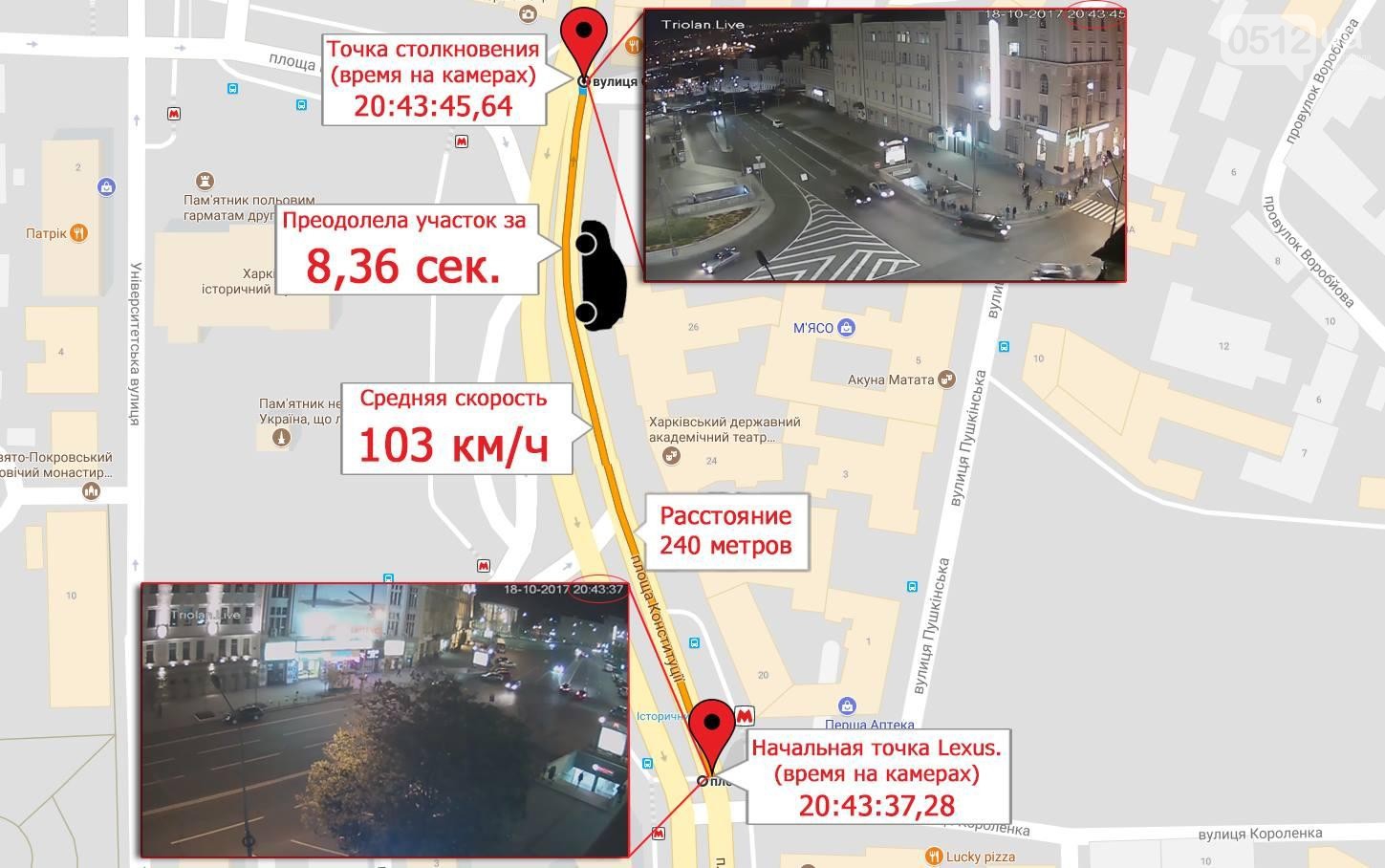 Lexus Зайцевой разогнался до 103 км в час - 85998 Lexus Зайцевой разогнался до 103 км в час - фото 85998