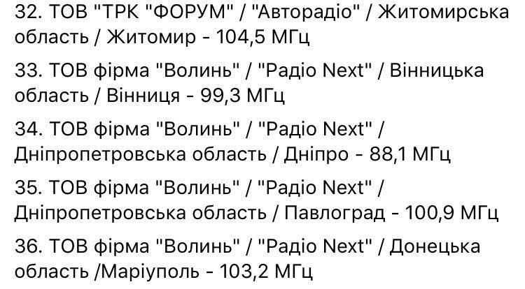 Скриншот записи со списком радиостанций, которым не продлили лицензии - 83396 Скриншот записи со списком радиостанций, которым не продлили лицензии - фото 83396