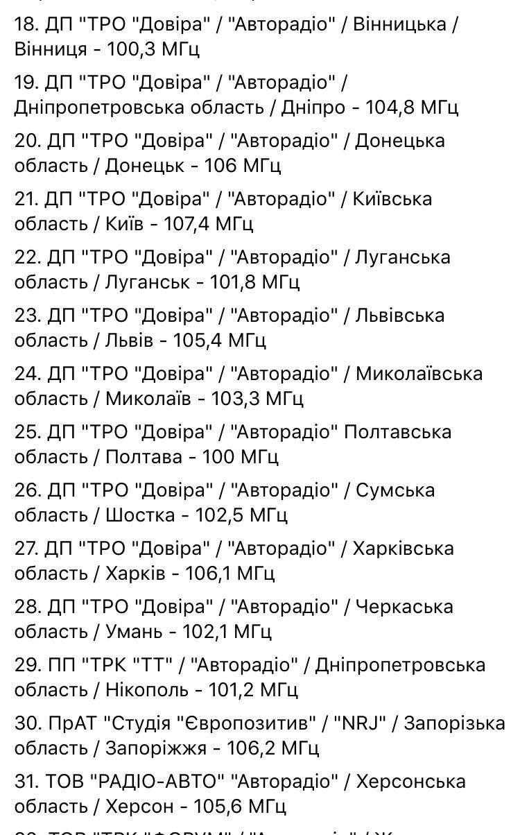 В каких городах Украины радиостанции остались без лицензии - 83395 В каких городах Украины радиостанции остались без лицензии - фото 83395