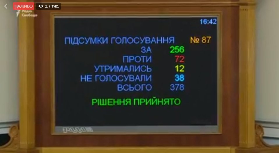 Депутаты проголосовали за увольнение Соболева - 95627 Депутаты проголосовали за увольнение Соболева - фото 95627