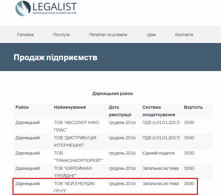 Аэропорт Херсона сделал миллионером жителя 'ЛНР' - 96998 Аэропорт Херсона сделал миллионером жителя 'ЛНР' - фото 96998