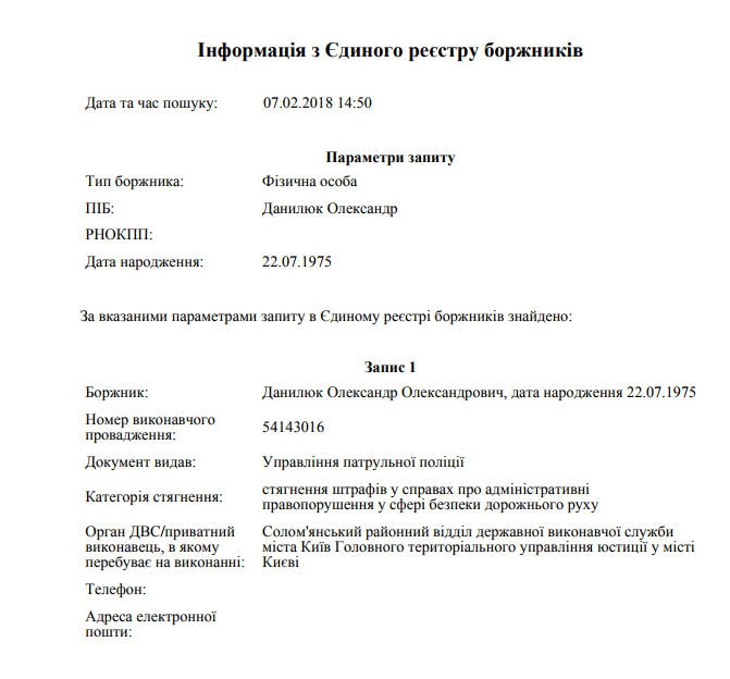 Министр финансов попал в реестр должников - 107131 Министр финансов попал в реестр должников - фото 107131