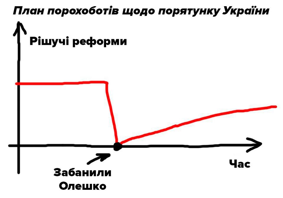 Селфі розбрату: Чому пересварилися «порохоботи» - 113139 Селфі розбрату: Чому пересварилися «порохоботи» - фото 113139
