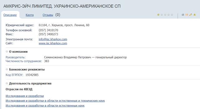 КВЭДы Амкрис-Эйч намекают на 'левую' деятельность предприятия - 113371 КВЭДы Амкрис-Эйч намекают на 'левую' деятельность предприятия - фото 113371