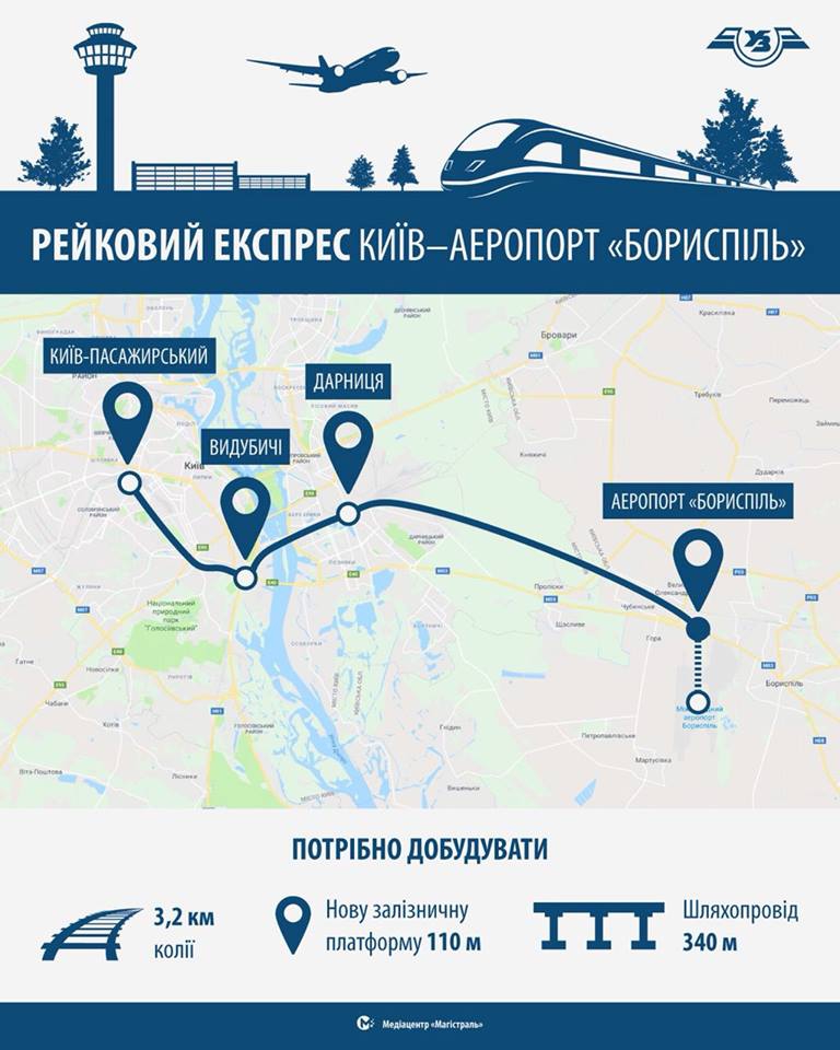 Экспресс Киев-Борисполь: Укрзализныця сообщила хорошие новости - 114957 Экспресс Киев-Борисполь: Укрзализныця сообщила хорошие новости - фото 114957
