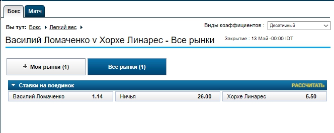 Ломаченко - Линарес: букмекеры назвали фаворита и ставки на бой 12 мая - 120816 Ломаченко - Линарес: букмекеры назвали фаворита и ставки на бой 12 мая - фото 120816