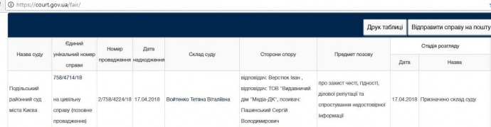 Пашинский подал в суд на журналистов из-за их расследования - 120356 Пашинский подал в суд на журналистов из-за их расследования - фото 120356