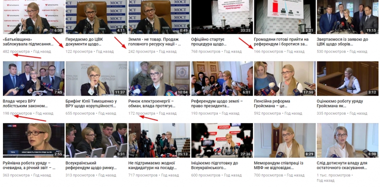 Тимошенко потратила за неделю больше 1 млн на свою рекламу - 126683 Тимошенко потратила за неделю больше 1 млн на свою рекламу - фото 126683