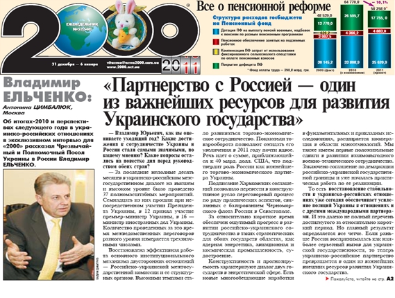 Казус Марущинця: Консул-антисеміт як нагадування про непослідовність української влади - 125360 Казус Марущинця: Консул-антисеміт як нагадування про непослідовність української влади - фото 125360