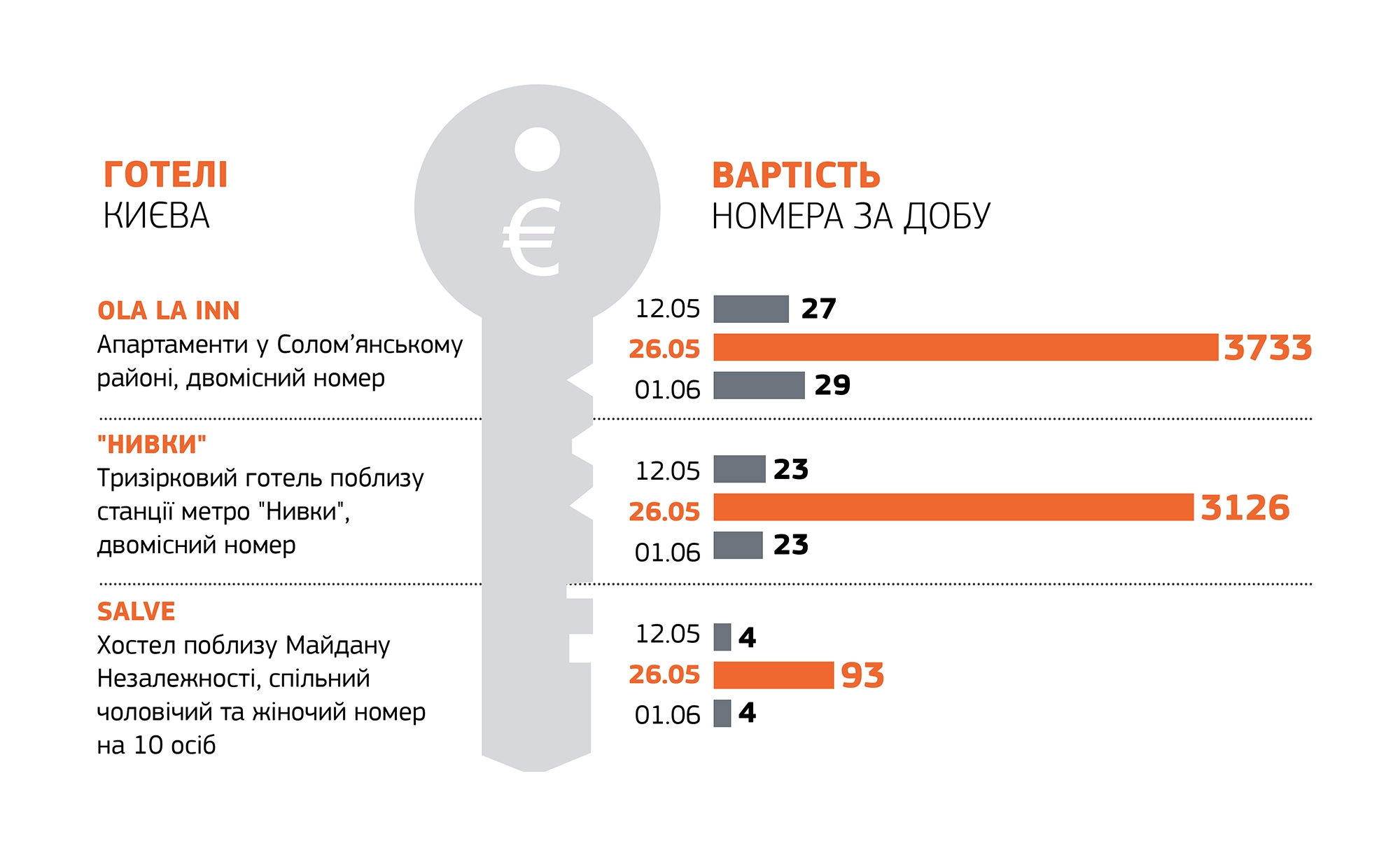 Фінал Ліги Чемпіонів: Бариги проти здорового глузду - 123724 Фінал Ліги Чемпіонів: Бариги проти здорового глузду - фото 123724