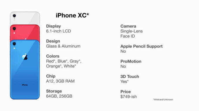 Появились цены на новые iPhonе - фото 145764