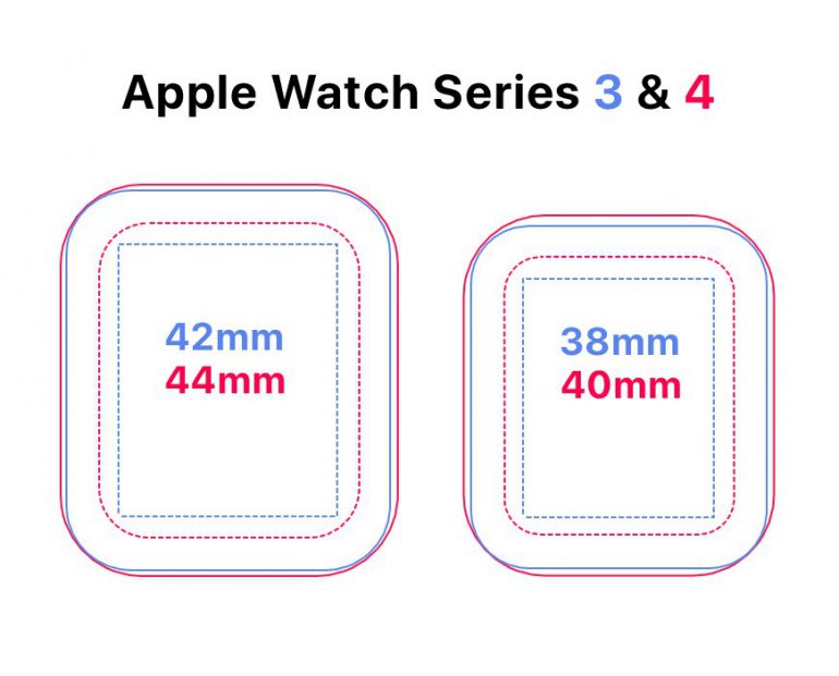 Цена и характеристики новых Apple Watch Series 4 - фото 147227