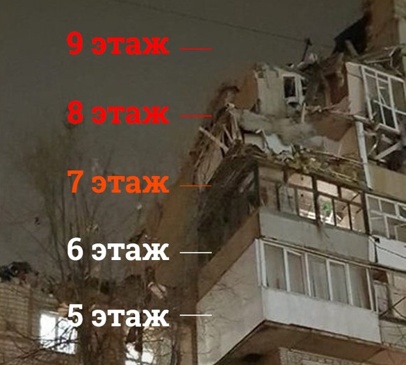 Череда взрывов в России: в Ростовской области разнесло жилой дом, под завалами люди - фото 168026