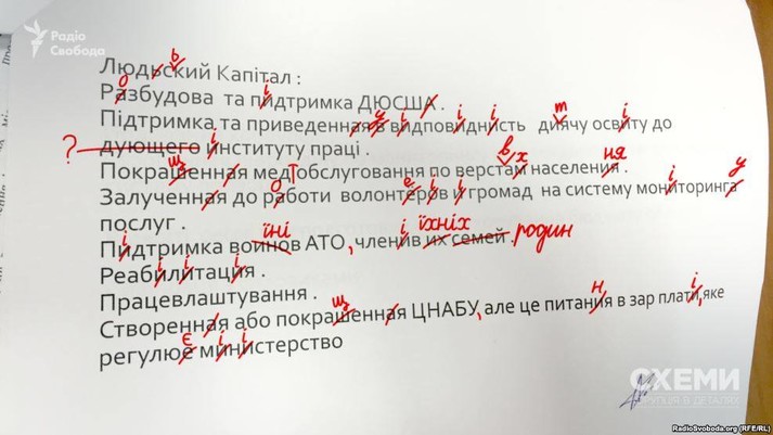 Слабоумие и отвага: Почему в Украине топовые должности заняты дегенератами - фото 176222