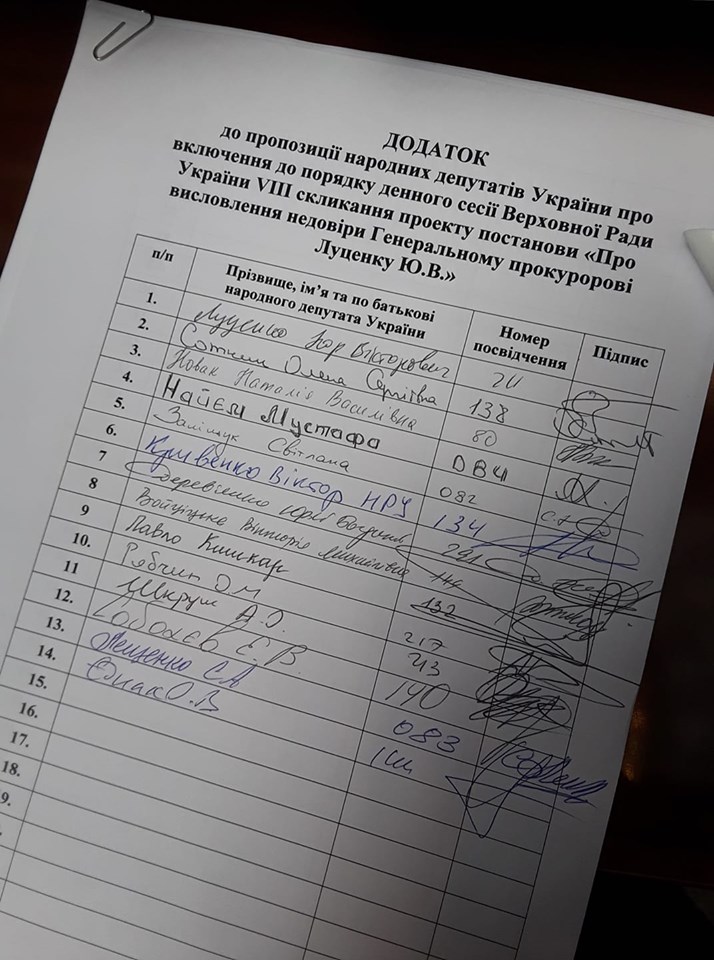 Луценко в отставку: в Раде собирают подписи - фото 181028