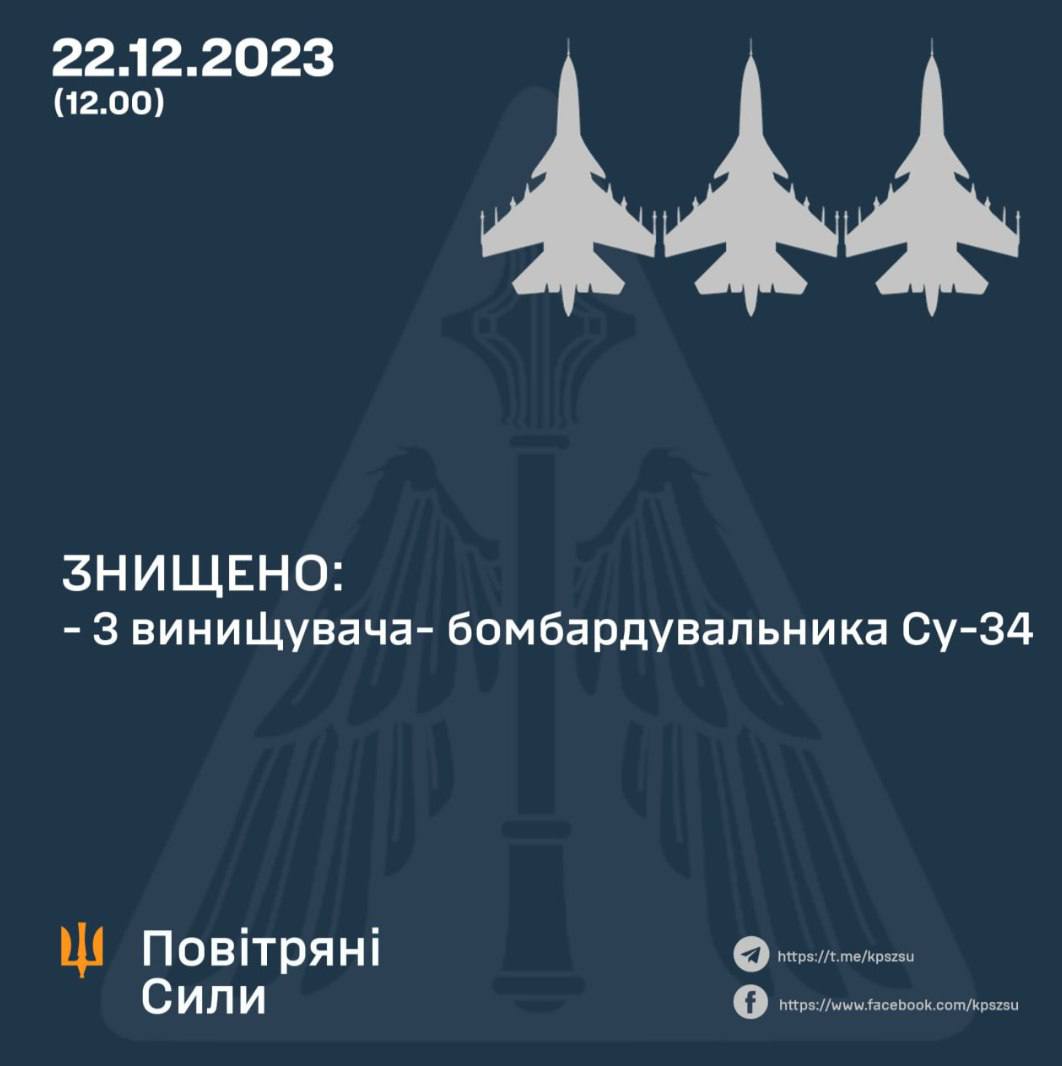 Геніальна операція: Україна збила одразу три російські Су-34 на півдні - фото 215234