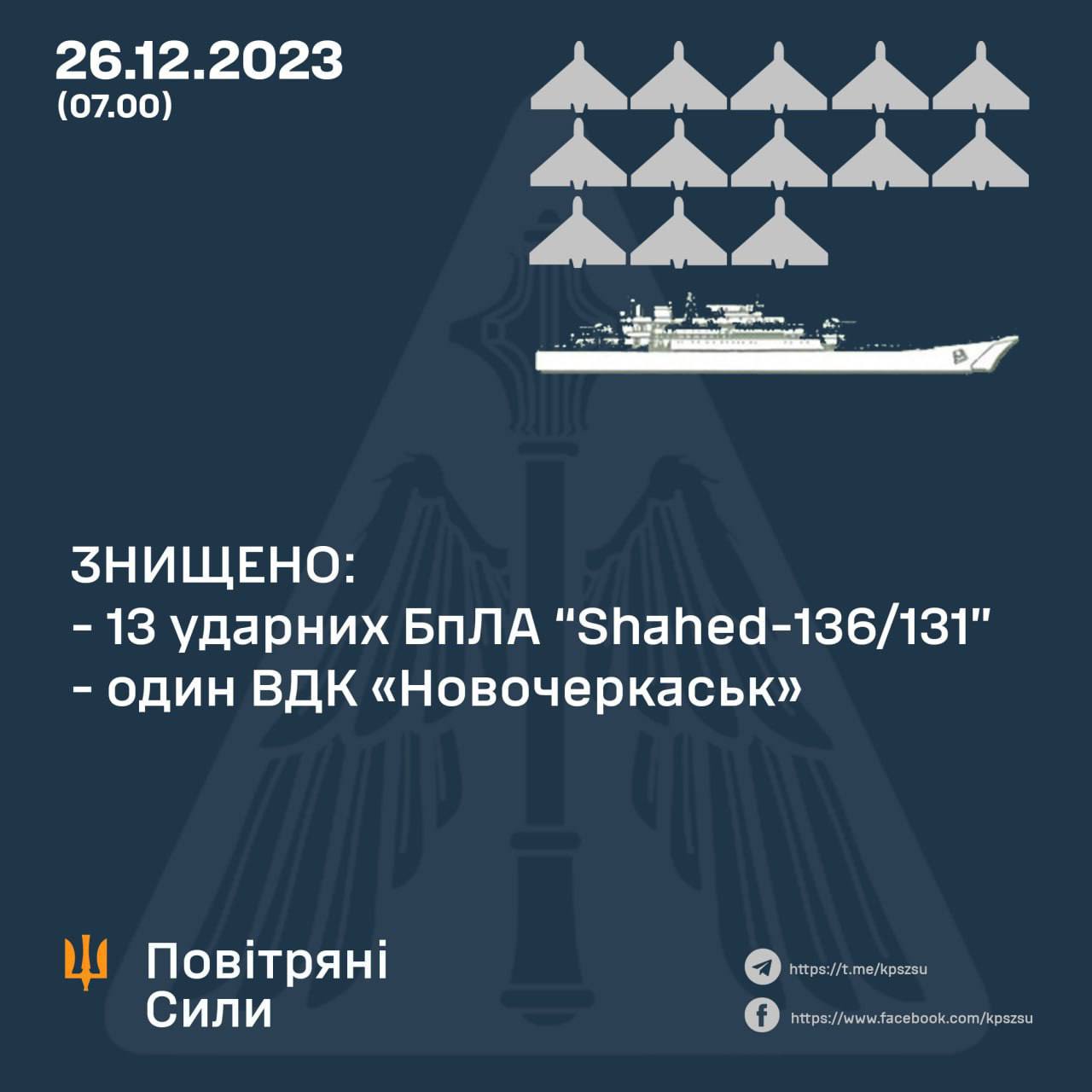 В окупованій Феодосії знищено черговий руський воєнний корабель - фото 215242