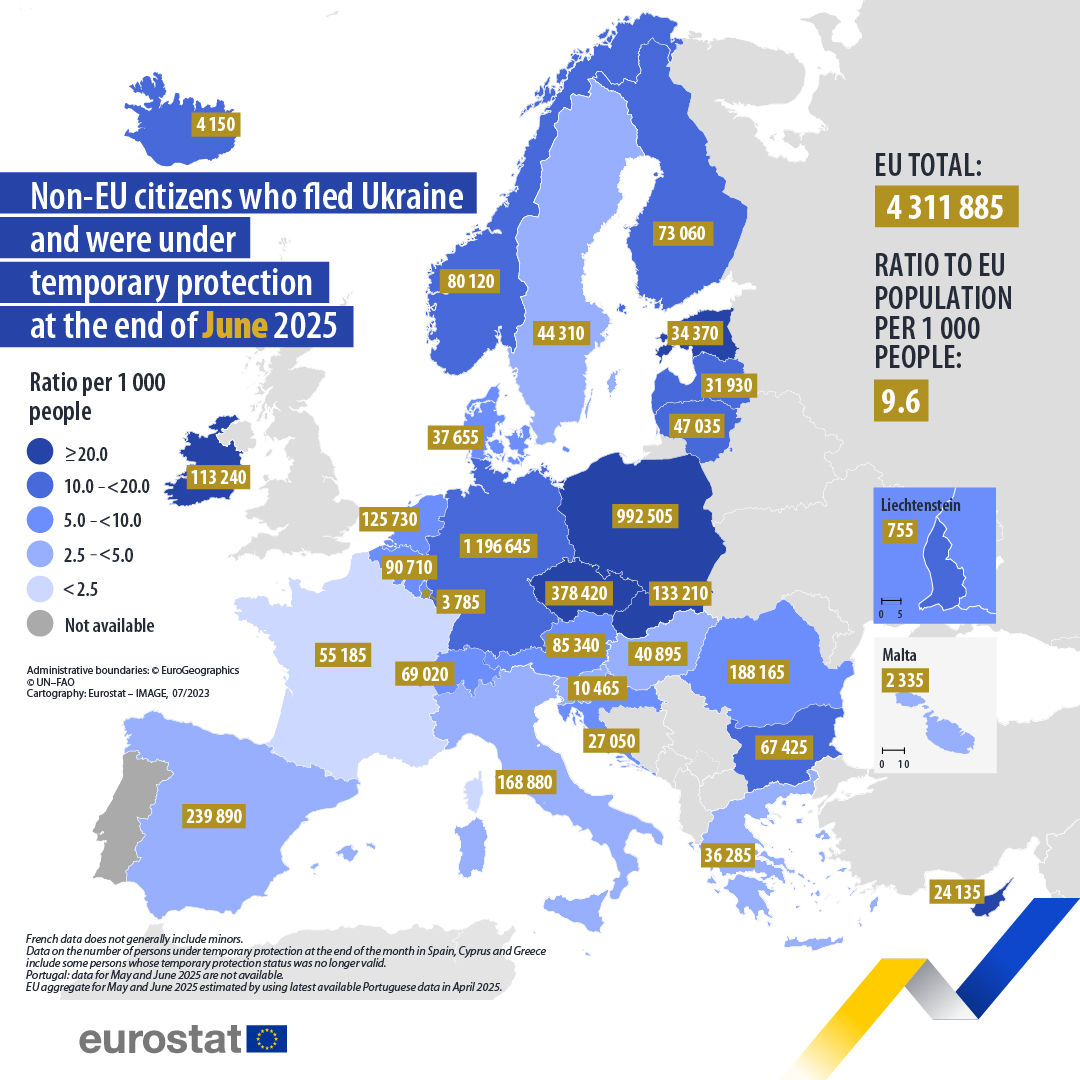 Скільки українців мають тимчасовий захист у ЄС - 218200 Скільки українців мають тимчасовий захист у ЄС - фото 218200