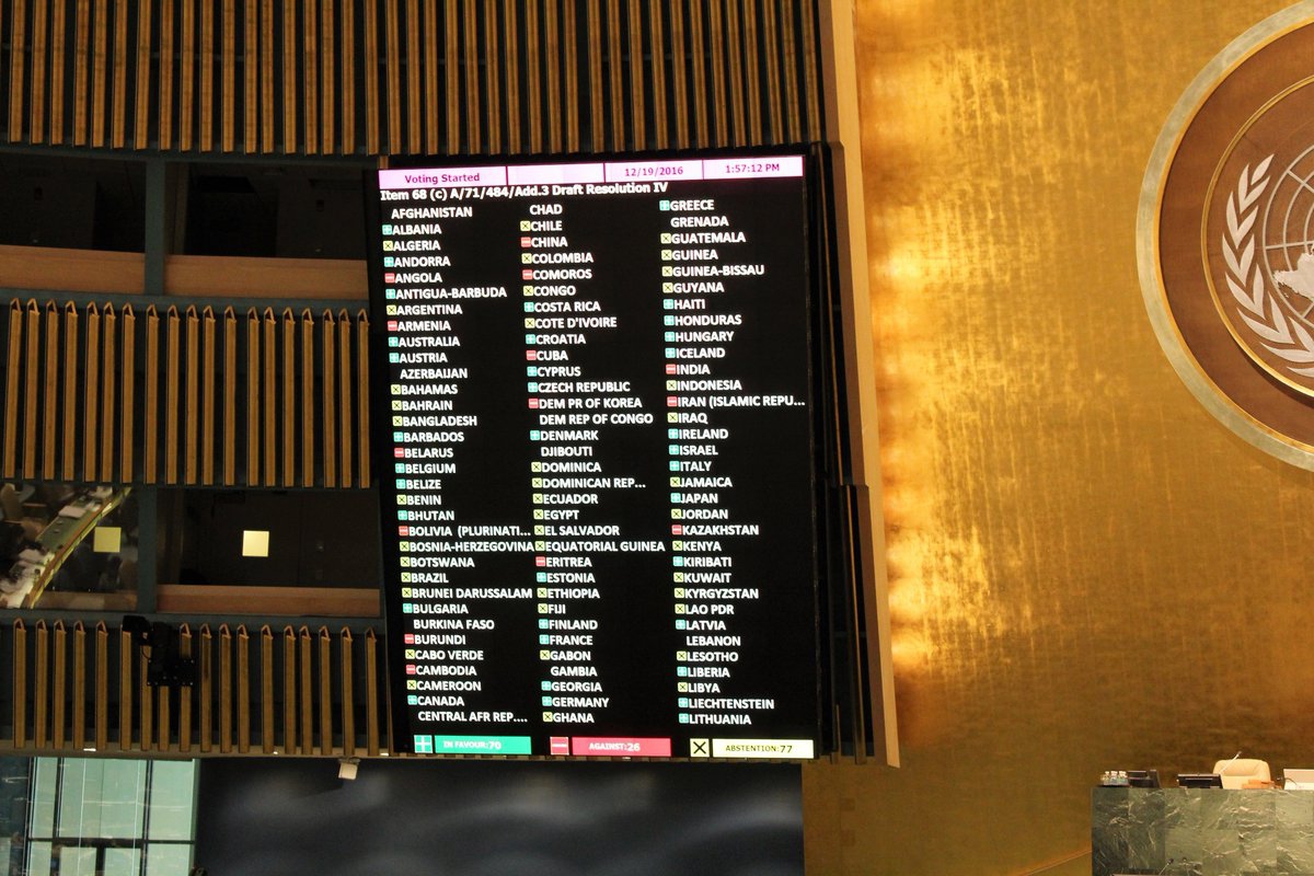В Генассамблее ООН проголосовали за принятие резолюции по правам человека в Крыму - фото 1
