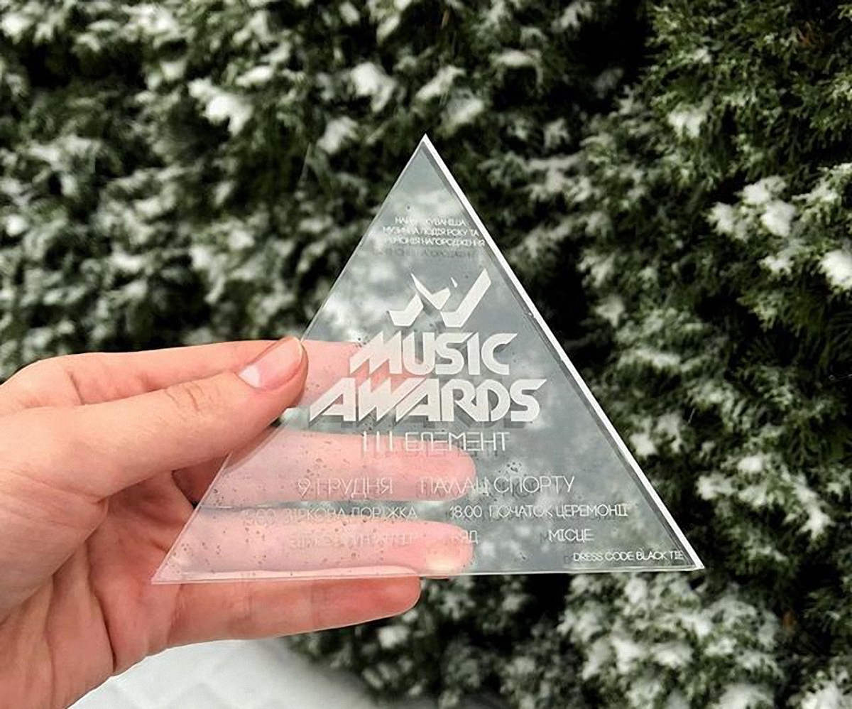 M1 Music Awards 2017 - фото 1