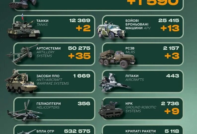 «Ніякого відкату»: полонений окупант відверто розповів, як у РФ працюють загородзагони та «обнулення» - фото 1