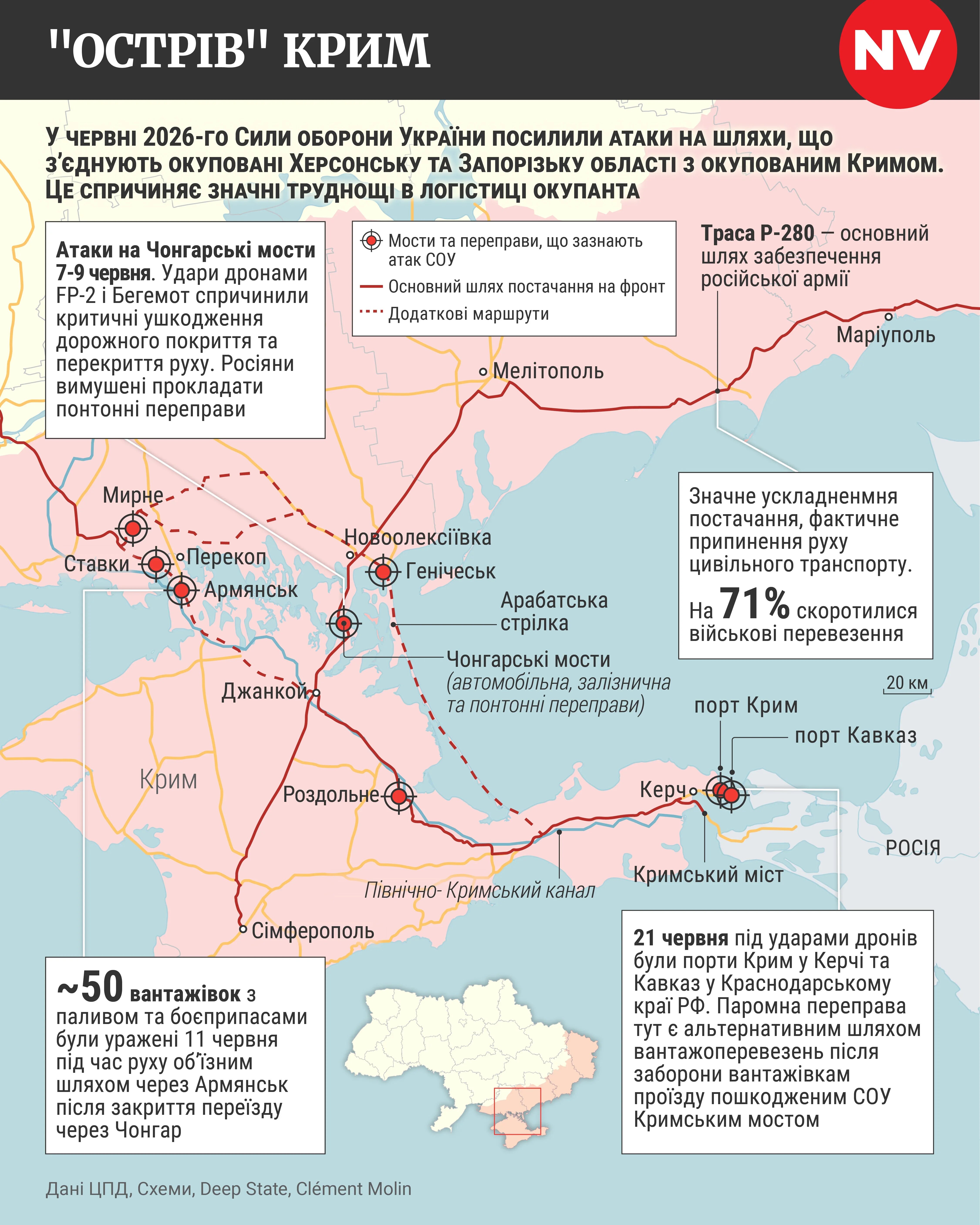 Сили оборони України методично нищать військові об'єкти окупантів у Криму