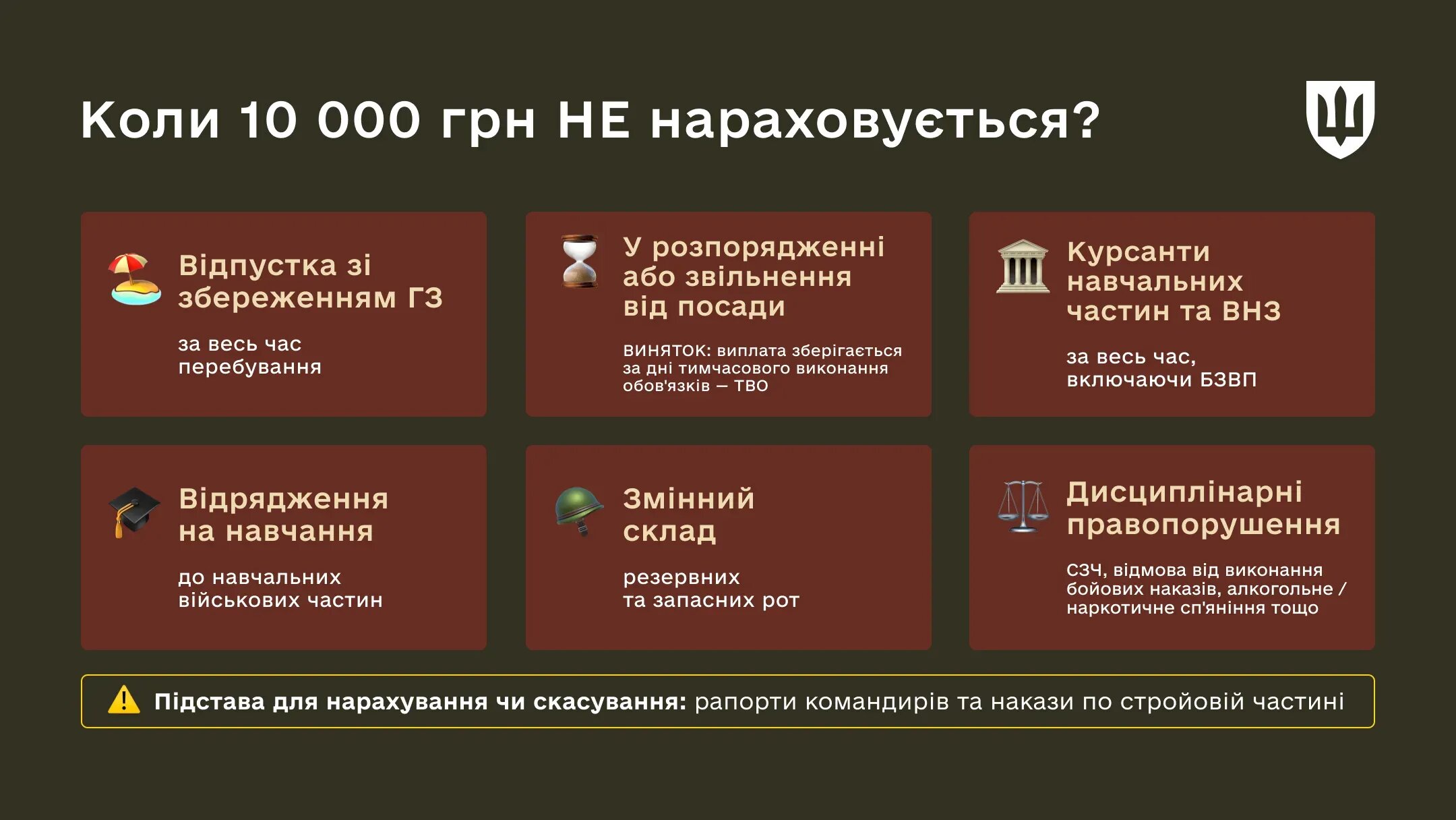 Документальні підстави для нарахування виплат